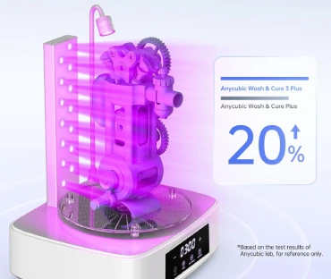 قیمت دستگاه شست شو آنیکیوبیک wash and cure