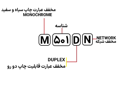 پرینتر اچ پی 501dn