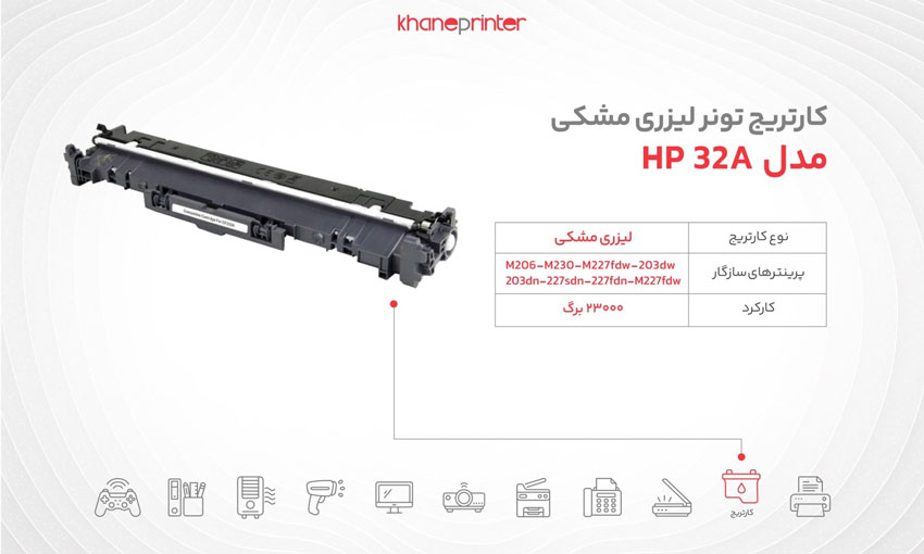 خرید تونر کارتریج لیزری اچ پی مدل 32a