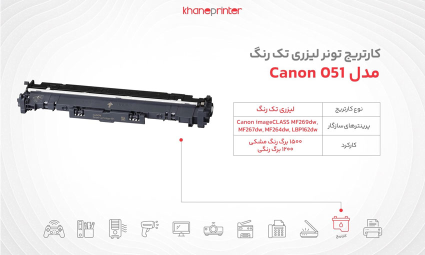 خرید درام کارتریج لیزری کانن مدل canon 051