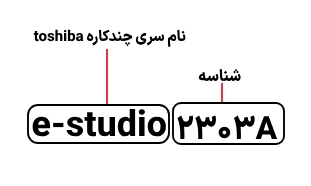 شناسایی حروف بکار رفته در دستگاه کپی توشیبا e-studio 2303a