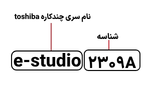 شناسایی حروف بکار رفته در دستگاه کپی توشیبا مدل e-studio 2309A