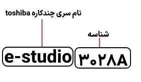 شناسایی حروف بکار رفته در دستگاه کپی توشیبا مدل e-studio 3028A