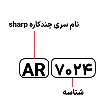 شناسایی حروف بکار رفته در دستگاه کپی مدل Sharp AR-7024