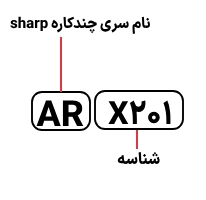 شناسایی حروف بکار رفته در دستگاه کپی شارپ AR-X201