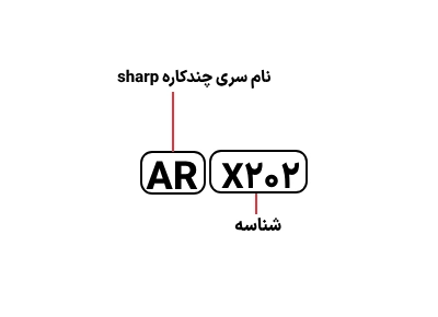 شناسایی حروف بکار رفته در دستگاه کپی شارپ مدل AR-X202