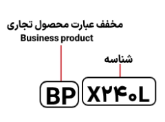 شناسایی حروف بکار رفته در پرینتر شارپ BP-X240L