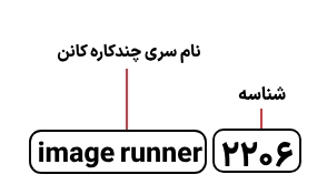 شناسایی حروف بکار رفته در دستگاه کپی کانن image runner 2206