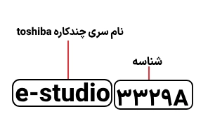 شناسایی حروف بکار رفته در دستگاه کپی توشیبا e-Studio 2329A