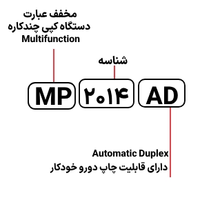 شناسایی حروف بکار رفته در دستگاه کپی شارپ مدل MP-2014AD