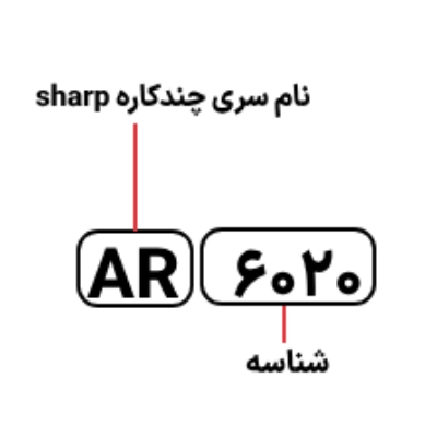 شناسایی حروف بکار رفته در دستگاه کپی Sharp AR-6020