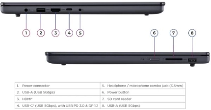 مشخصات لپ تاپ لنوو lenovo-ideapad-slim-3