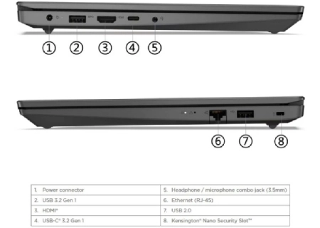 خرید لپ تاپ لنوو v15-13620h-16gb-512gb