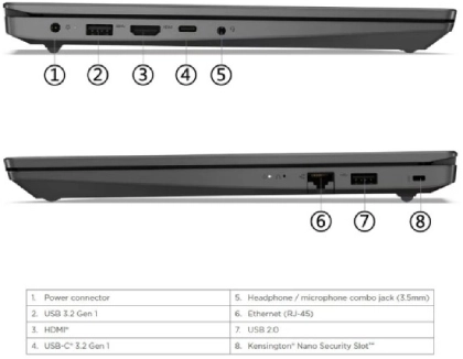 قیمت لپ تاپ lenovo-v15-g4-iru-i5