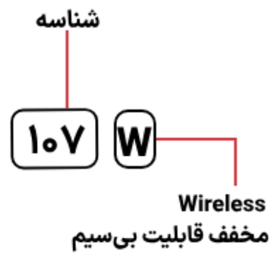 قیمت پرینتر 107w