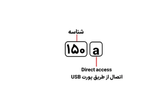 شناسایی حروف بکار رفته در پرینتر مدل 150a