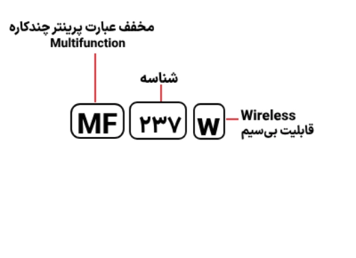 شناسایی حروف بکار رفته در پرینتر مدل M 237w