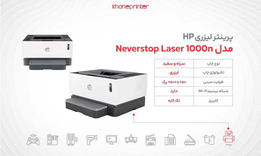 خرید پرینتر لیزری اچ پی مدل 1000n