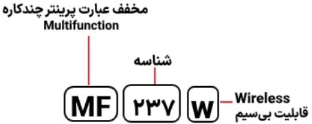 مشخصات پرینتر mf237w