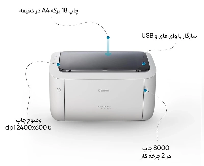 راهنمای خرید و مشخصات فنی پرینتر کانن 6030