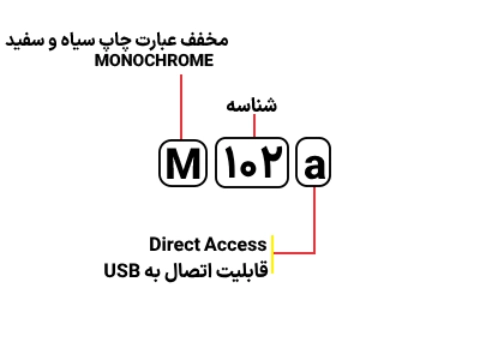 شناسایی حروف بکار رفته در پرینتر HP M 102a