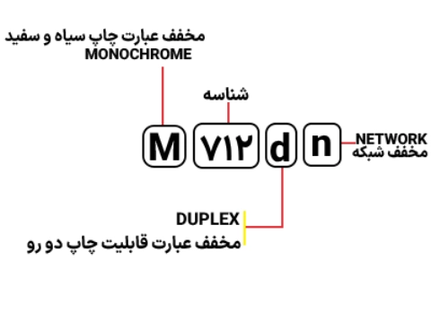 شناسایی حروف بکار رفته در پرینتر مدل M712dn