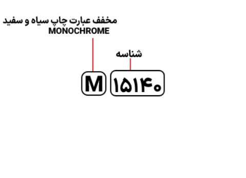 شناسایی حروف بکار رفته در پرینتر M 15140