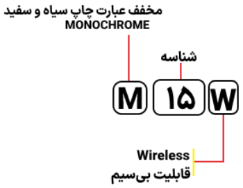 خرید اچ پی m15w