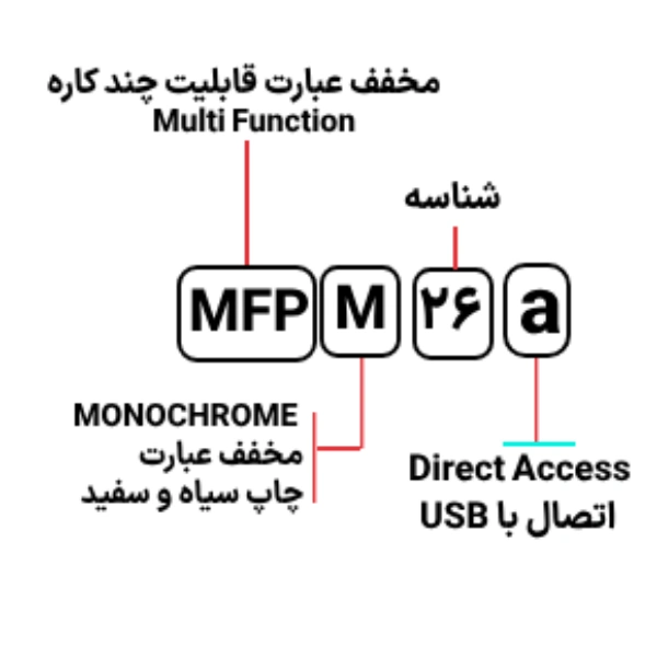 قیمت پرينتر چند کاره ليزري اچ پي مدل M26a