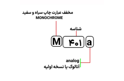 مشخصات پرینتر M401a