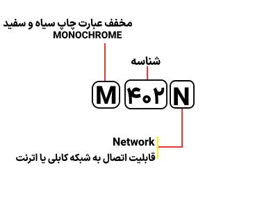 قیمت پرینتر اچ پی مدل HP M402n