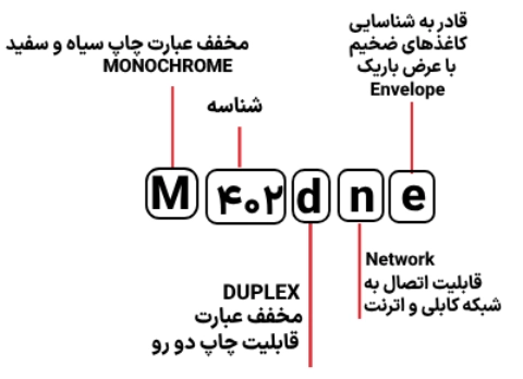 شناسایی حروف بکار رفته در پرینتر مدل M 402dne