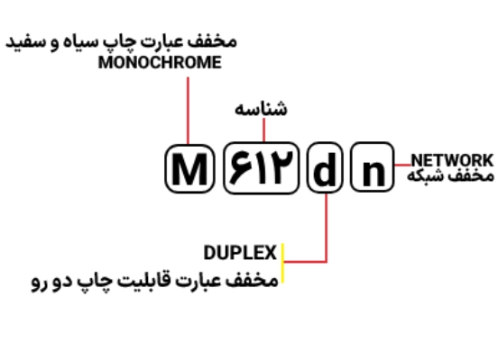 شناسایی حروف بکاررفته در پرینتر M612dn