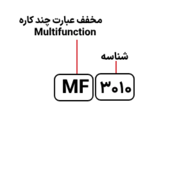 خرید و قیمت پرینتر چند کاره کانن مدل MF3010