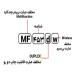 شناسایی حروف بکار رفته در پرینتر MF 453dw