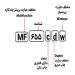 شناسایی حروف بکار رفته در پرینتر MF 655cdw
