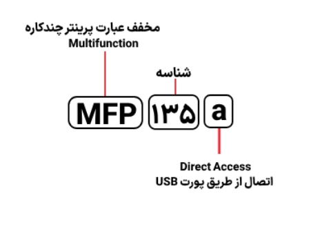 شناسایی حروف بکار رفته در پرینتر مدل MFP 135a