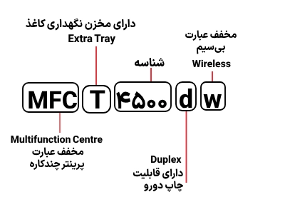 شناسایی حروف بکار رفته در پرینتر برادر MFC T 4500dw