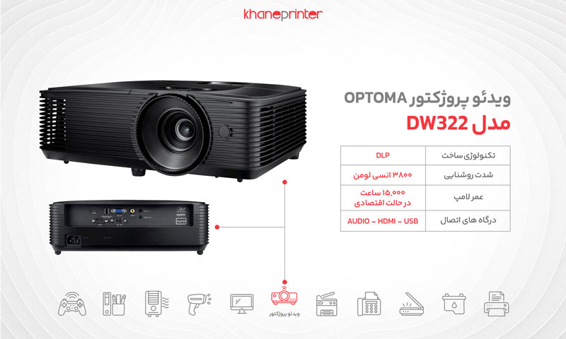 خرید ویدئو پروژکتور اپتما مدل dw322