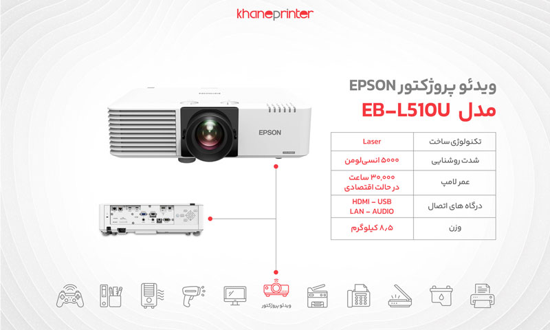 قیمت پروژکتور اپسون مدل epson l510u