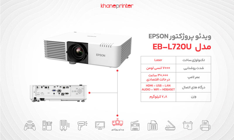 قیمت ویدئو پروژکتور اپسون مدل EPSON L720U