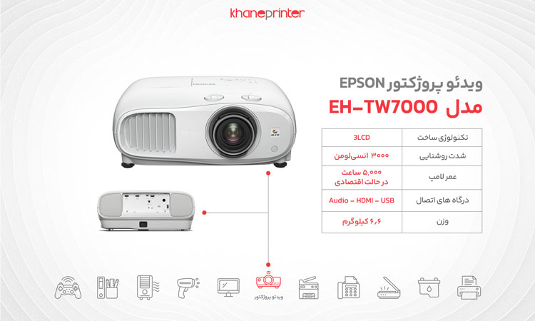 خرید پروژکتور اپسون مدل TW7000