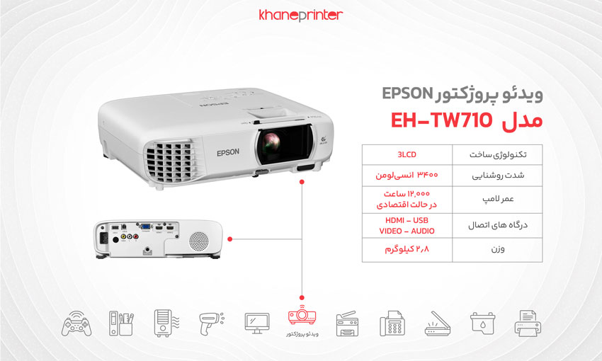 خرید ویدئو پروژکتور اپسون مدل tw710
