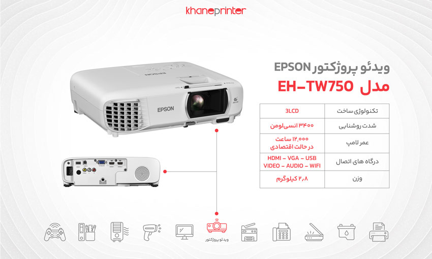 خرید پروژکتور اپسون مدل TW750