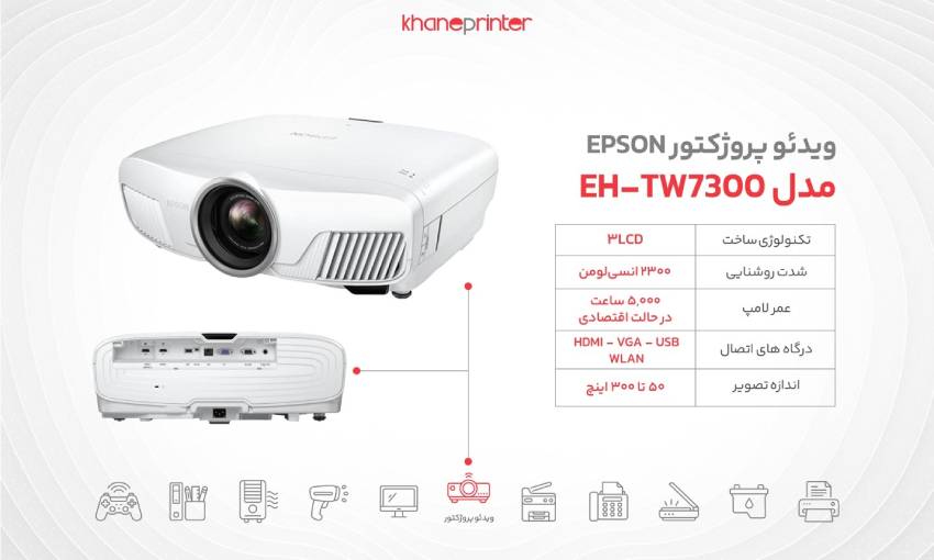 خرید ویدئو پروژکتور اپسون مدل tw7300