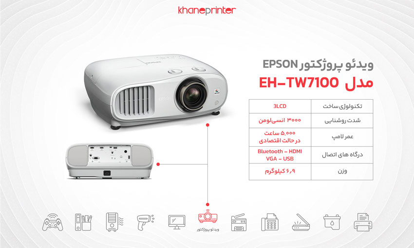خرید ویدئو پروژکتور اپسون مدل tw7100