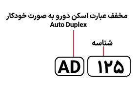 شناسایی حروف بکار رفته در اسکنر Avision AD 125