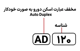 شناسایی حروف بکار رفته در اسکنر AD-120 Avision