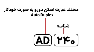 شناسایی حروف بکار رفته در اسکنر Avision AD-240