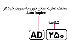 شناسایی حروف بکار رفته در اسکنر Avision AD-250